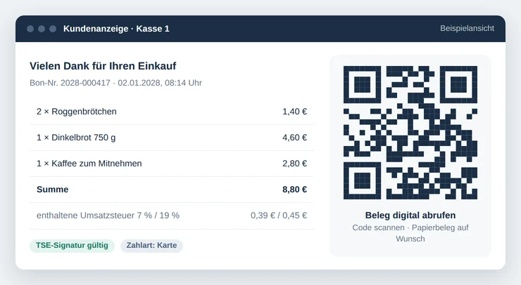 Nachgestellte Kundenanzeige einer Kasse mit Bonpositionen, Summe, TSE-Hinweis und einem QR-Code zum Abruf des digitalen Belegs